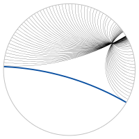 Got this from wikipedia: http://commons.wikimedia.org/wiki/File:Poincare_disc_hyperbolic_parallel_lines.svg