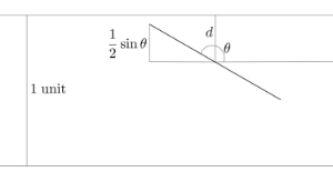 simplified schematic