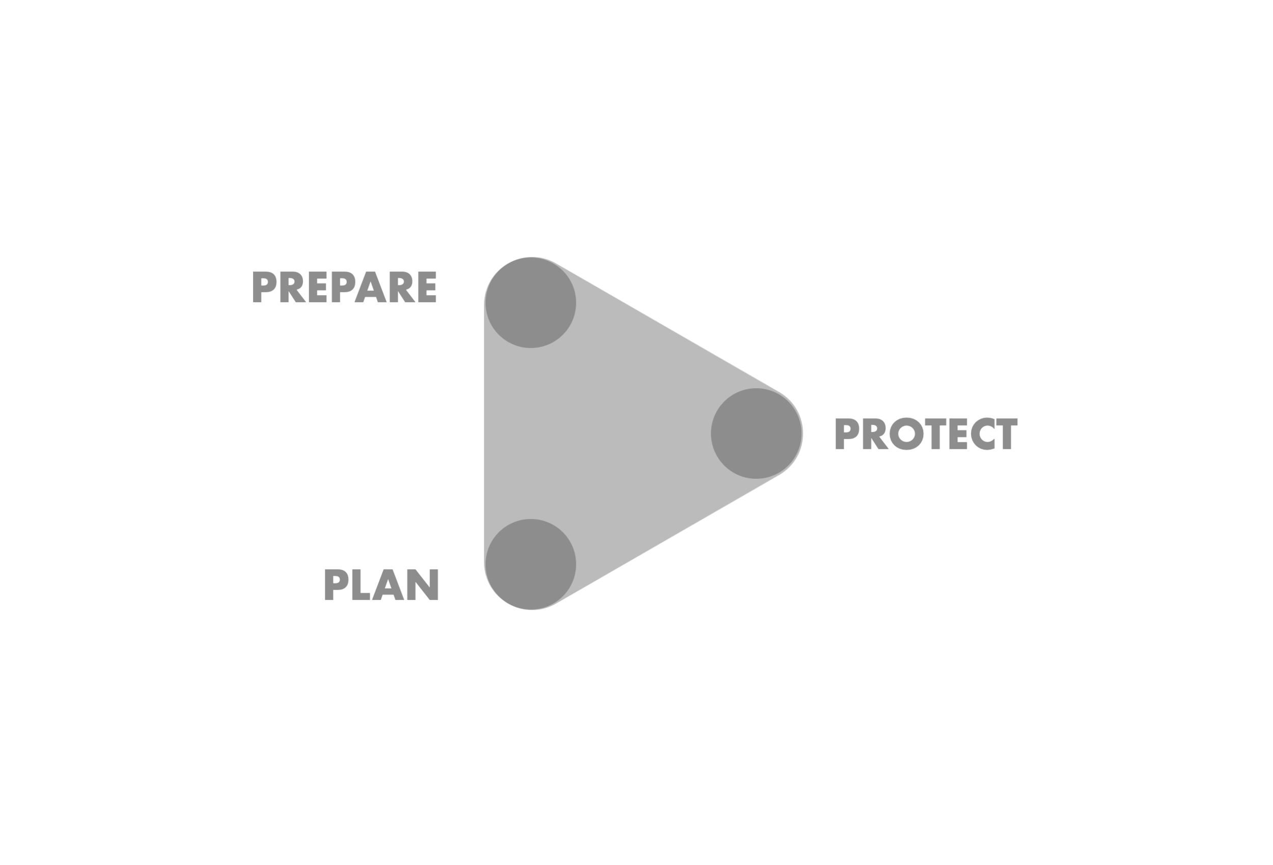 bioshield-concept.png