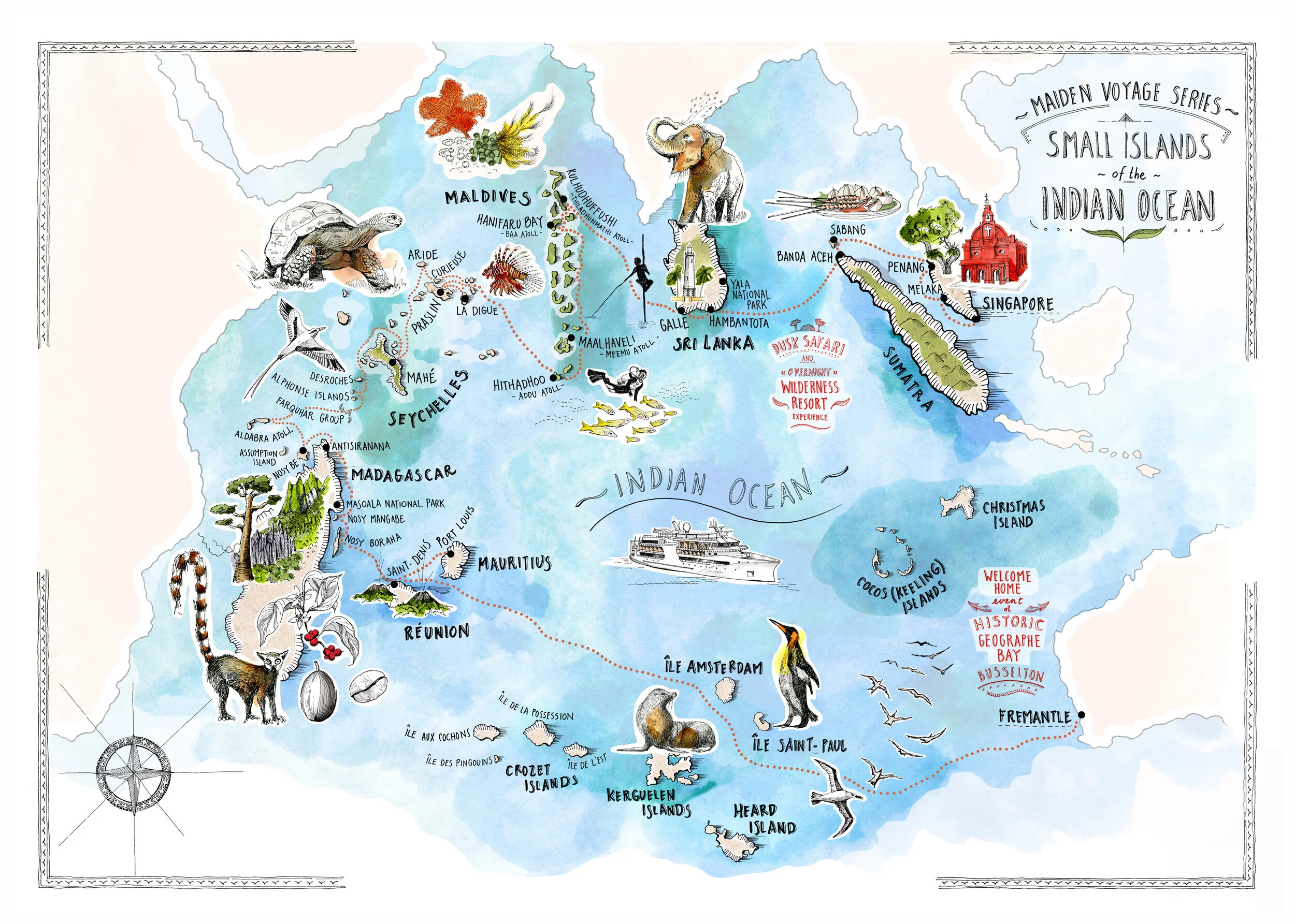 Small Islands of the Indian Ocean