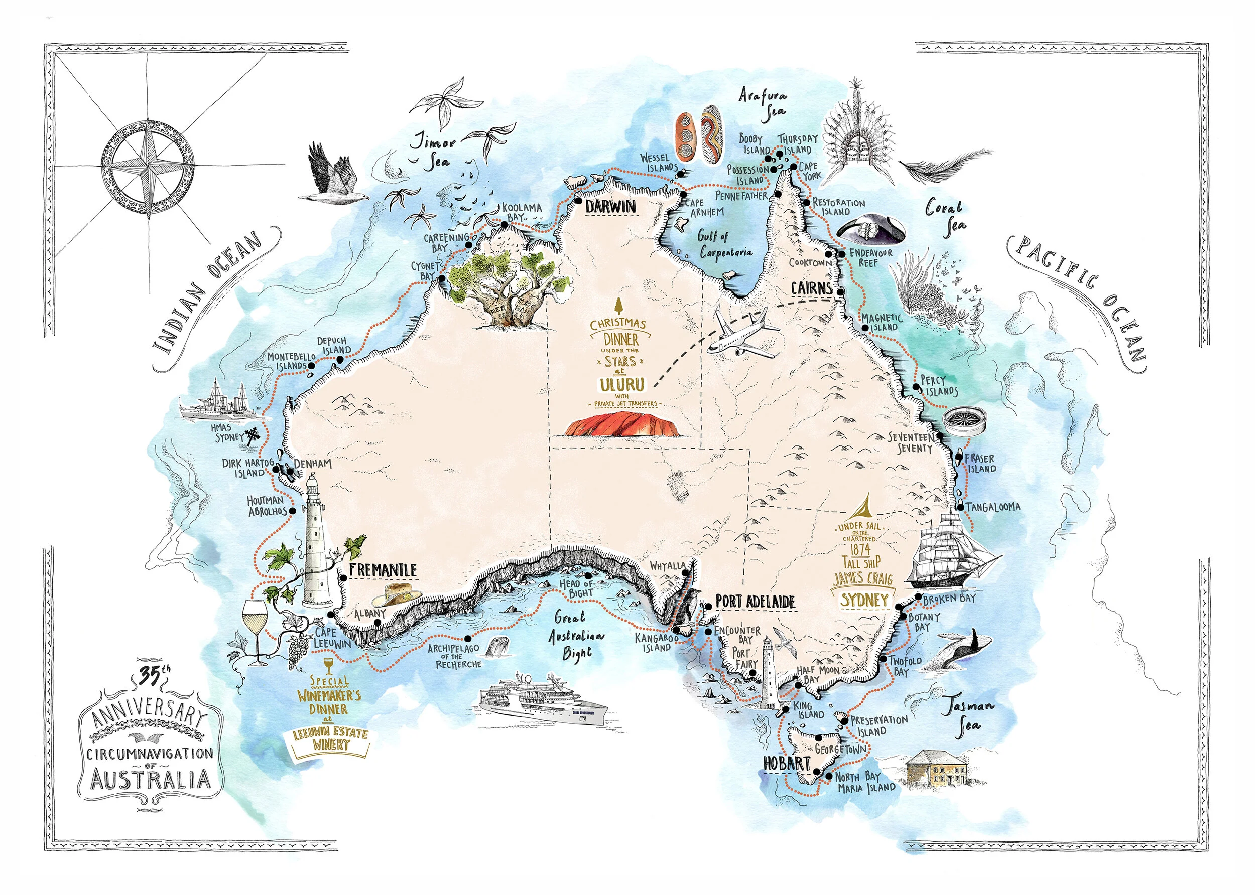 Circumnavigation of Australia