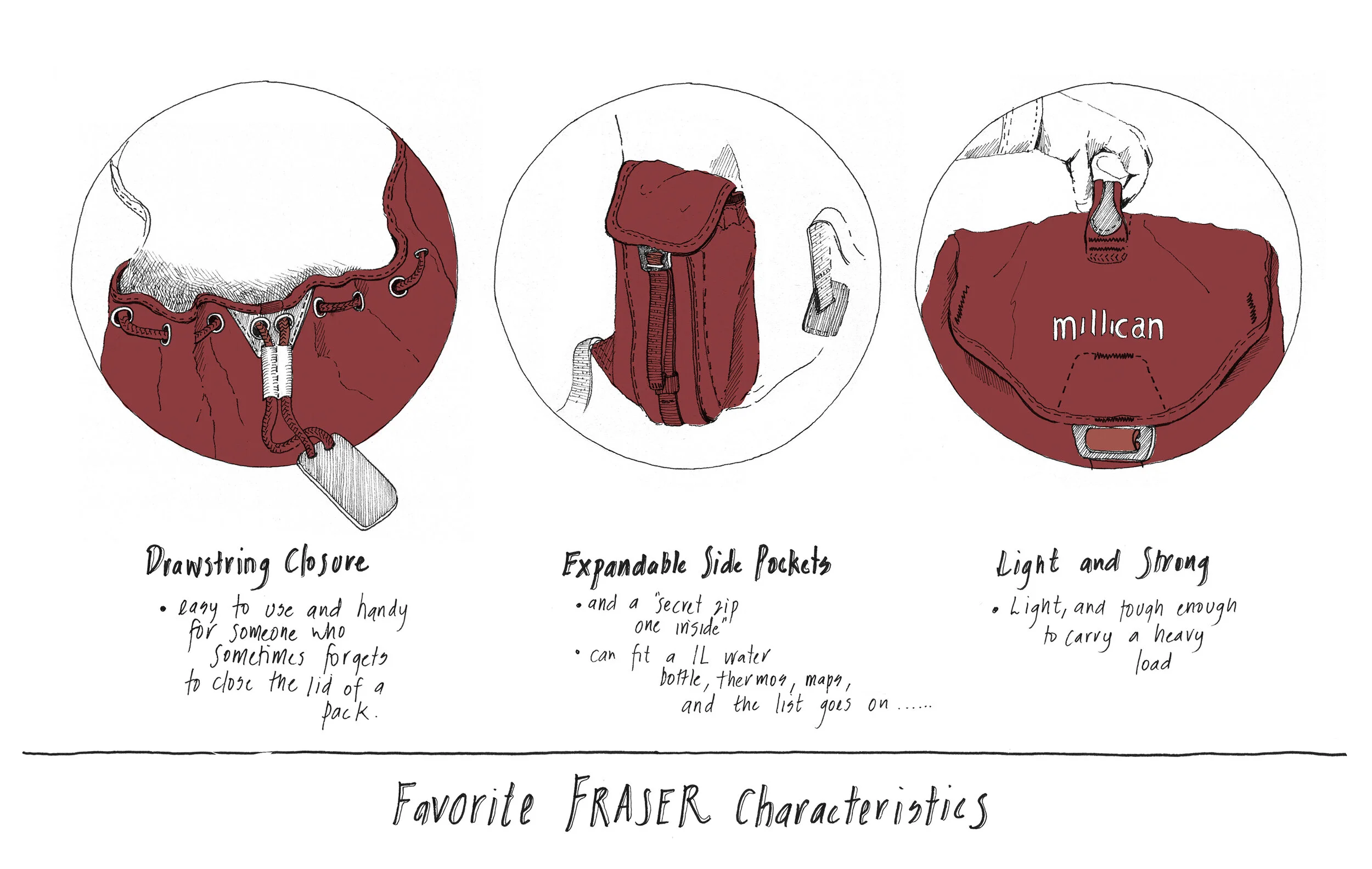 4_Favorite Fraser Characteristics.jpg