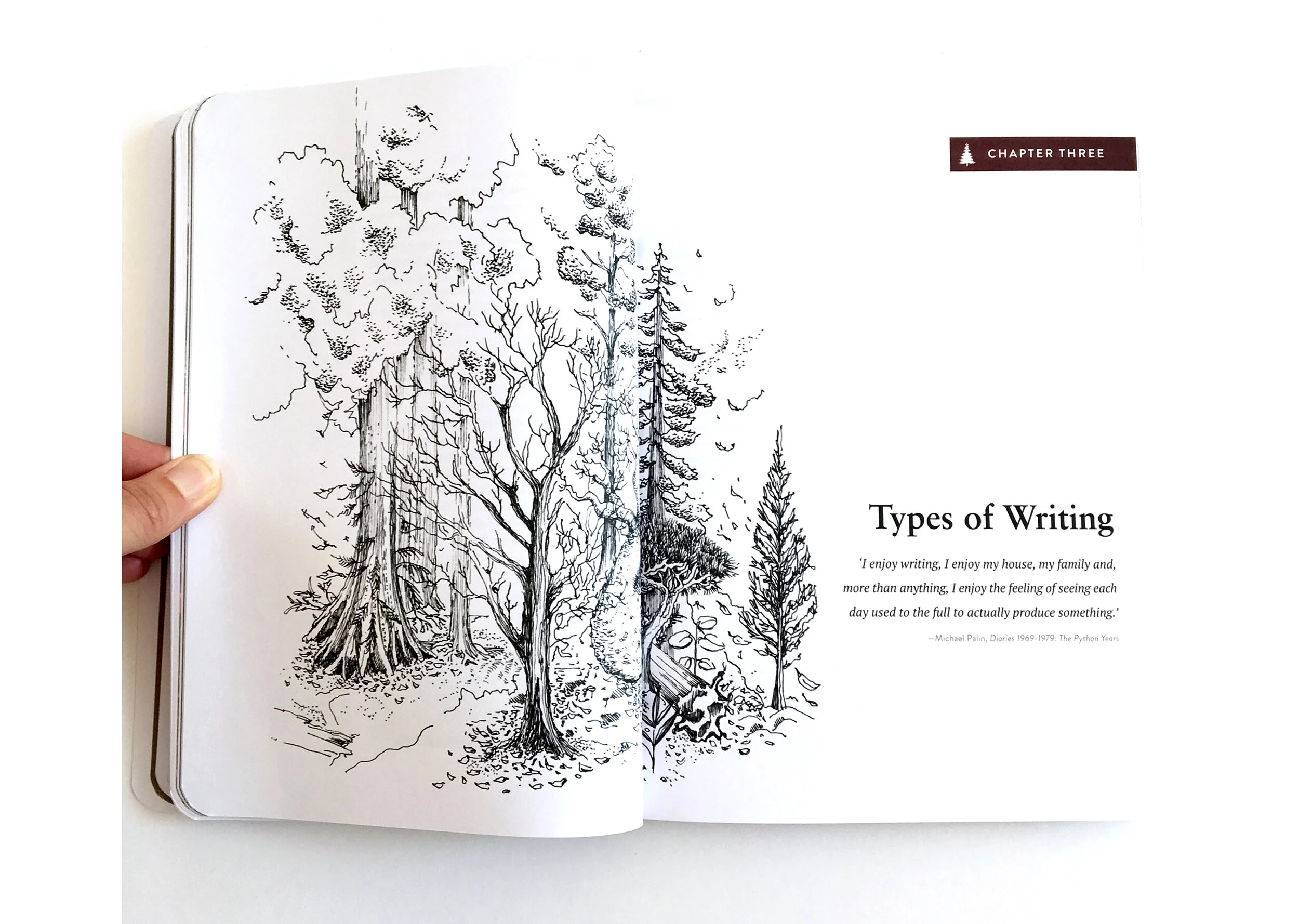 Types of Writing