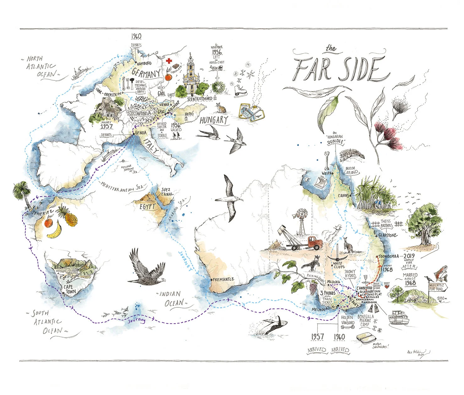 The Far Side