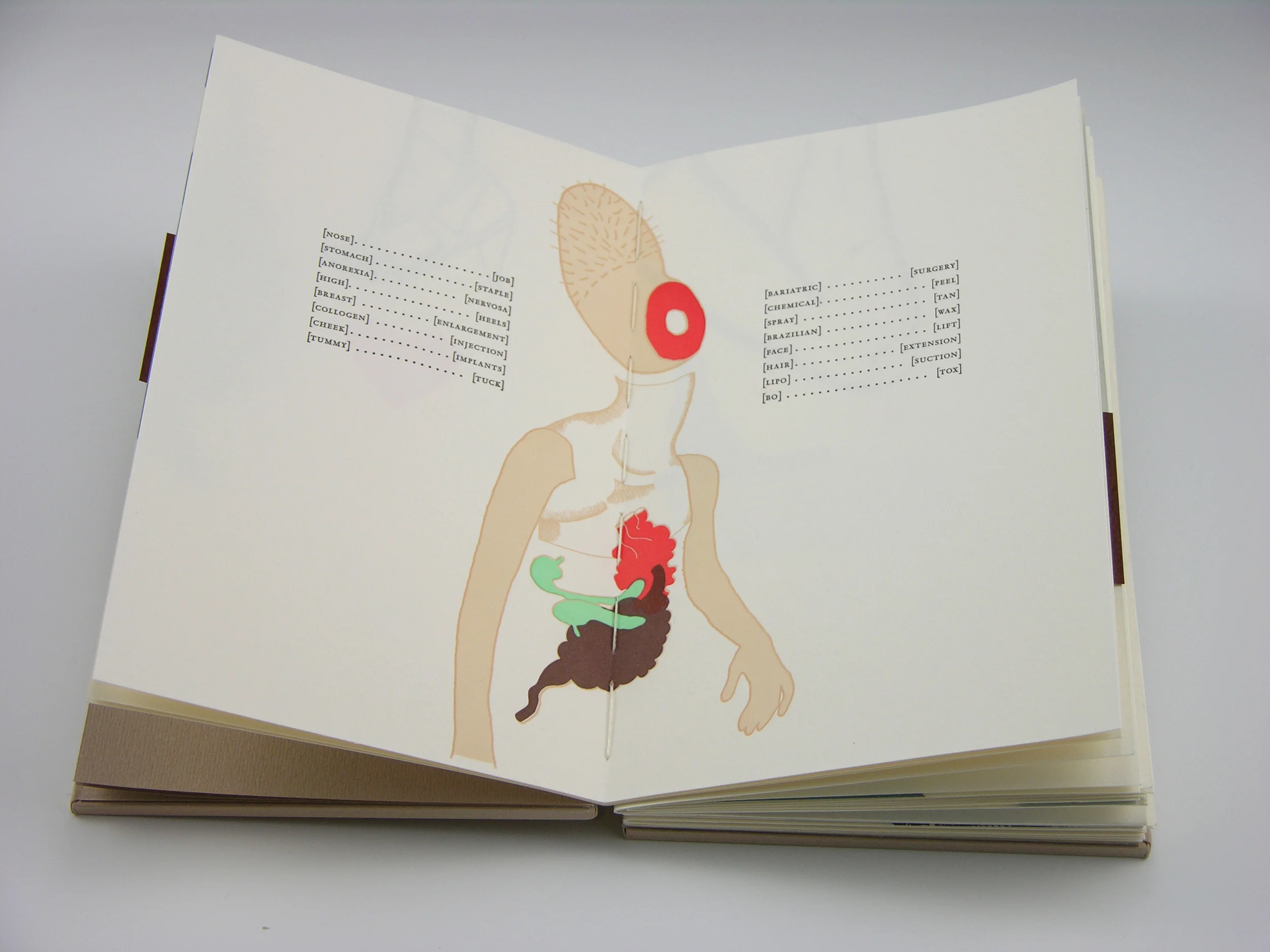 American Breeding Standards — Interior Spread
