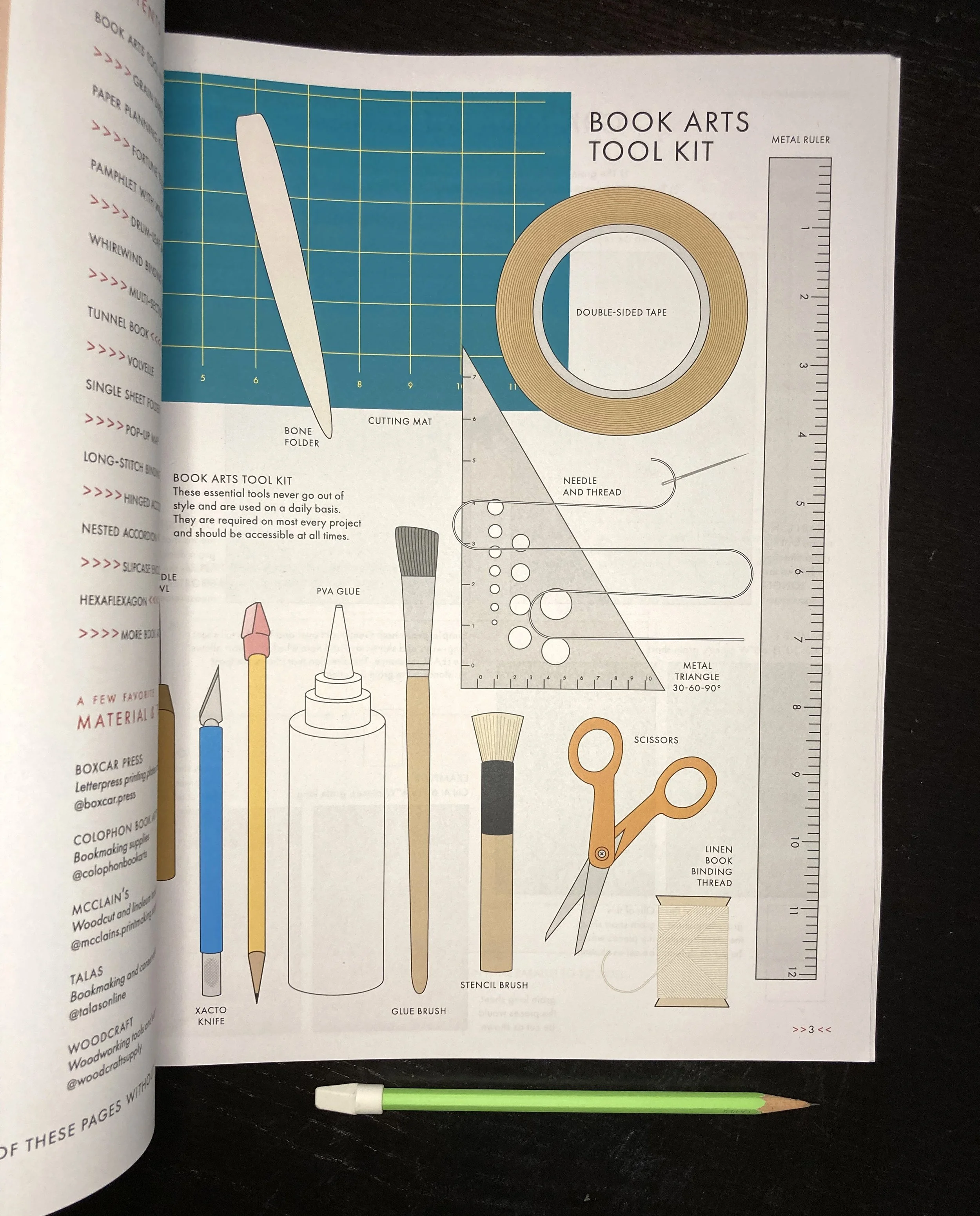 IB Reprint Book Arts Kit.jpg