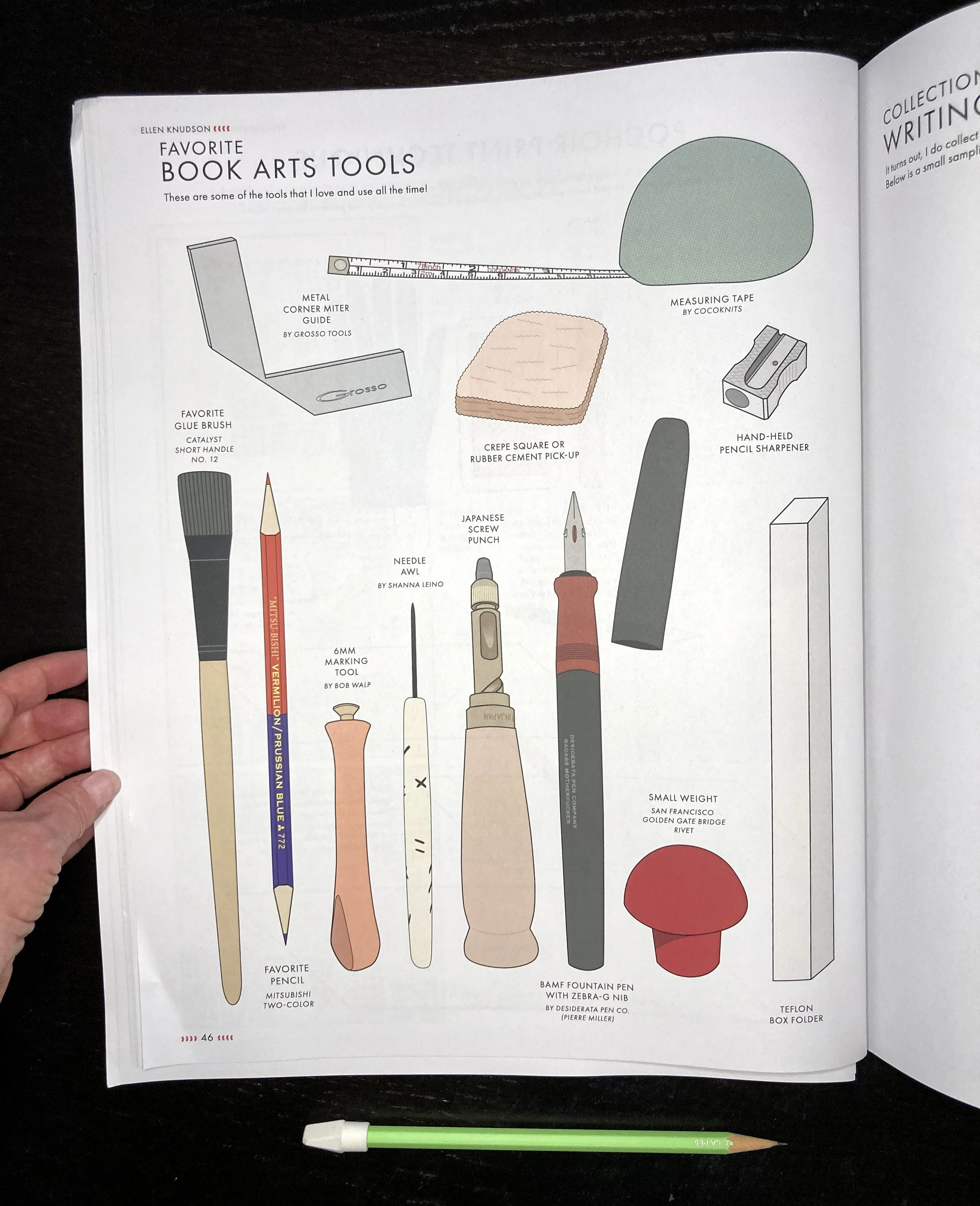 IB2 Fave Tools.jpg