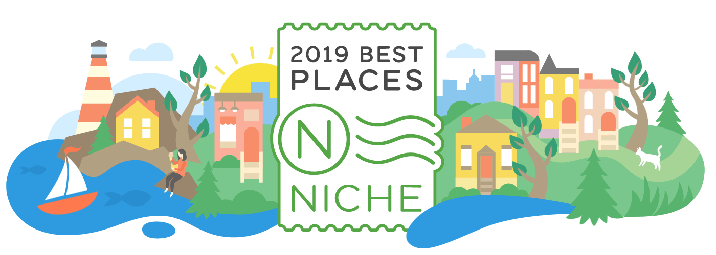 2019 Places to Live Rankings Release Email