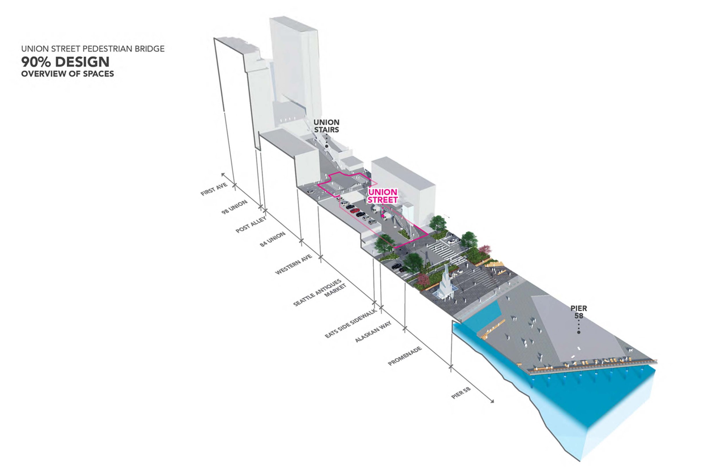 Pages from SeattleDesignCommission-2019.09.19WaterfrontUnionStpresentation.jpg
