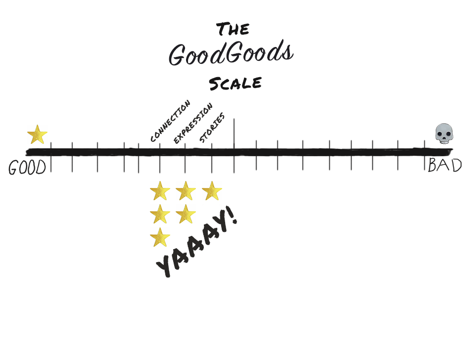 (17)GOOD GOOD SCALE - GOOD 1.png