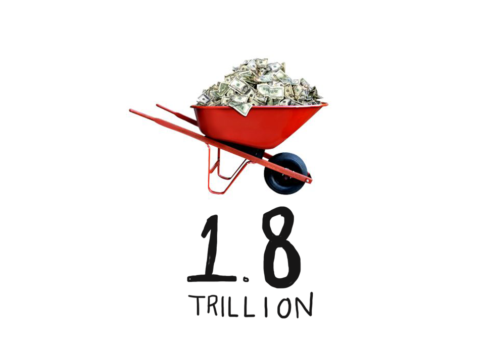 (6)TED - 2 TRILLION.png