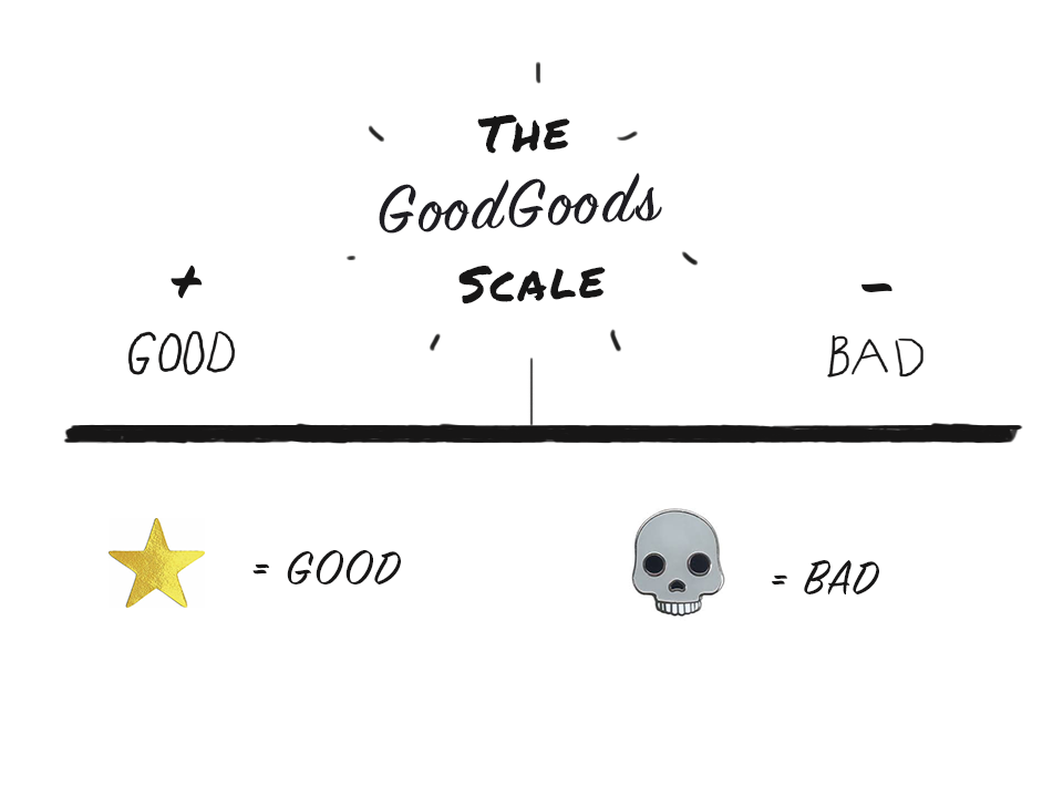 (1)GOOD GOOD SCALE.png