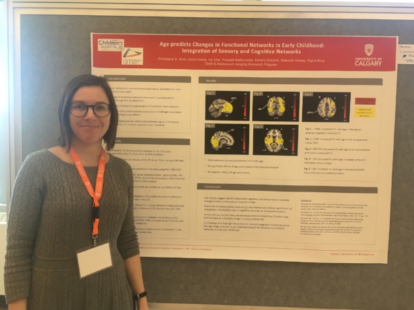 Christiane Rohr - Age predicts changes in functional networks in early childhood: Integration of sensory and cognitive networks