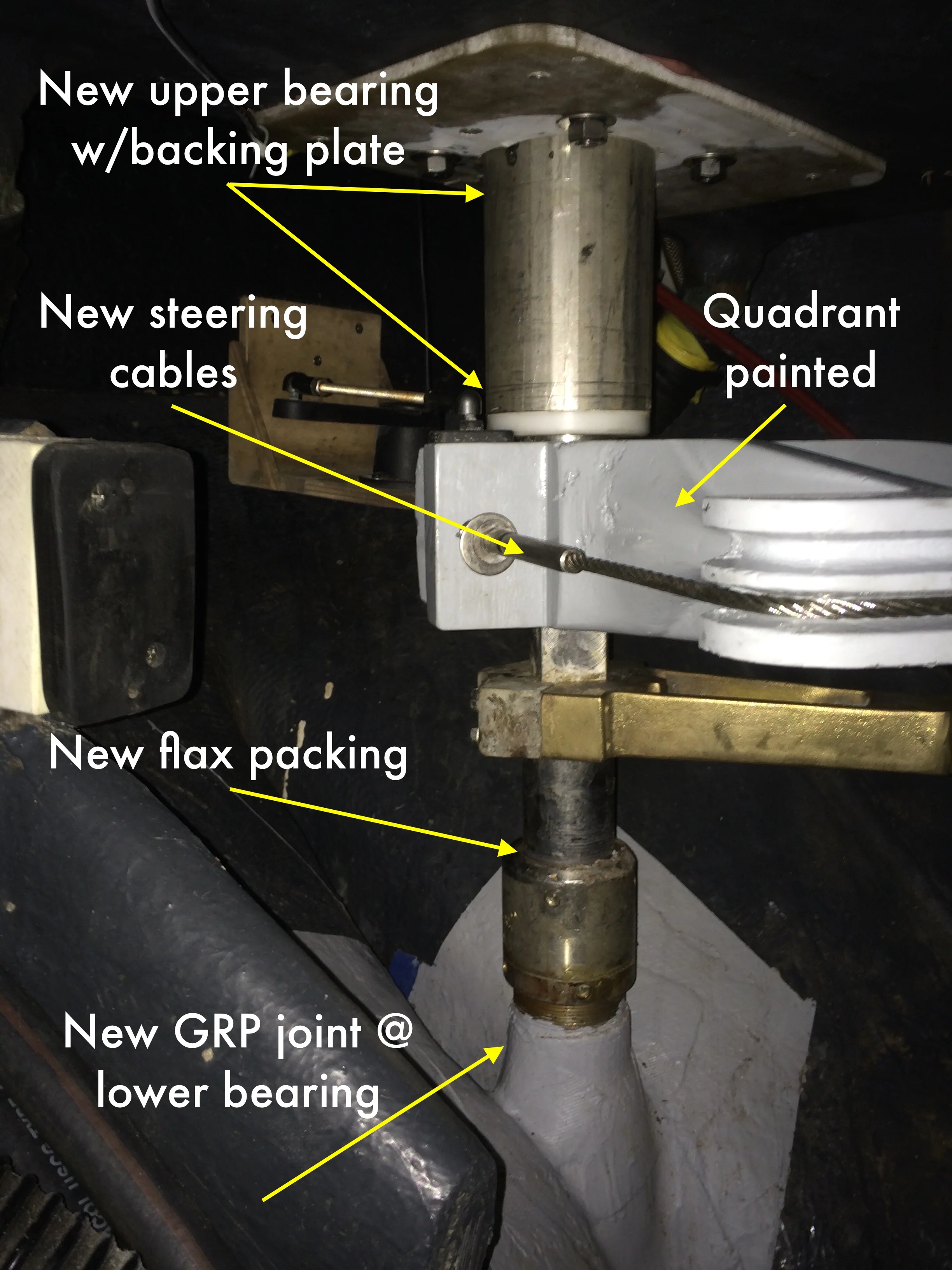 What Happened to Isbjorn’s Rudder?