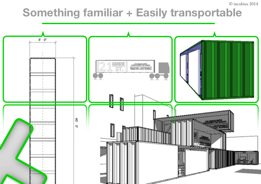 process sust copy.png