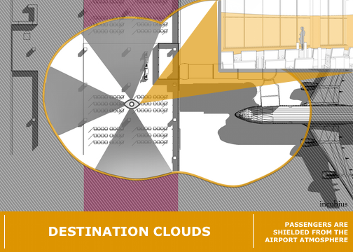 DESTINATION INTERACTION.png