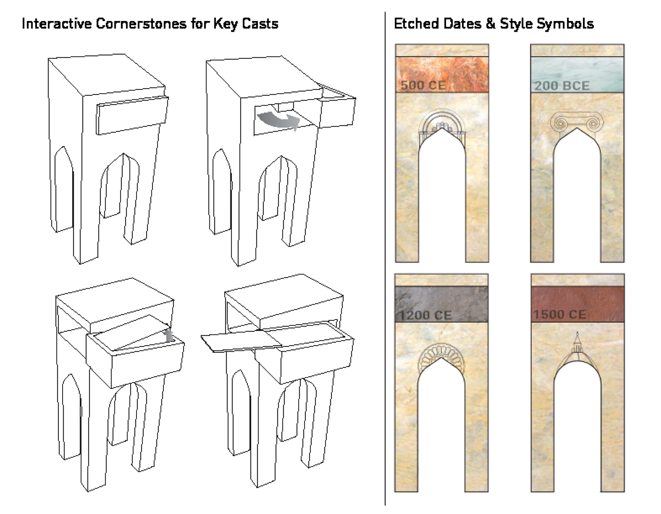 cornerstone_specs.jpg