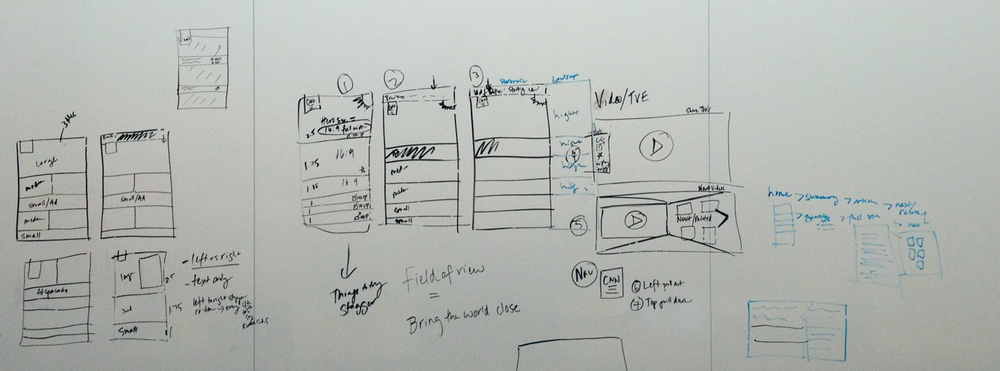 Sketches from white board session at Apple HQ in Cupertino, CA for CNN for iPhone 2.x