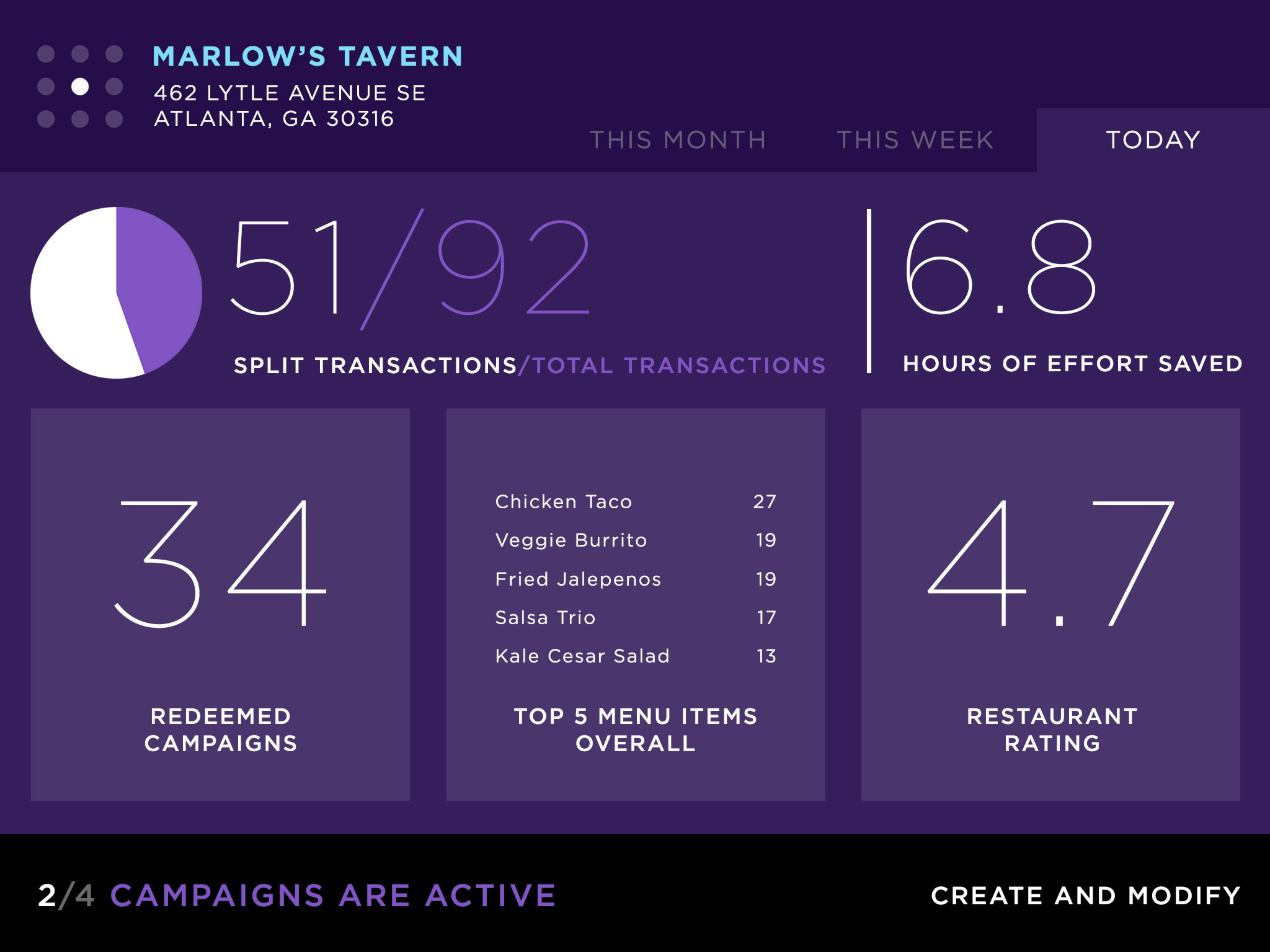 Pinpoint Dashboard Main Screen