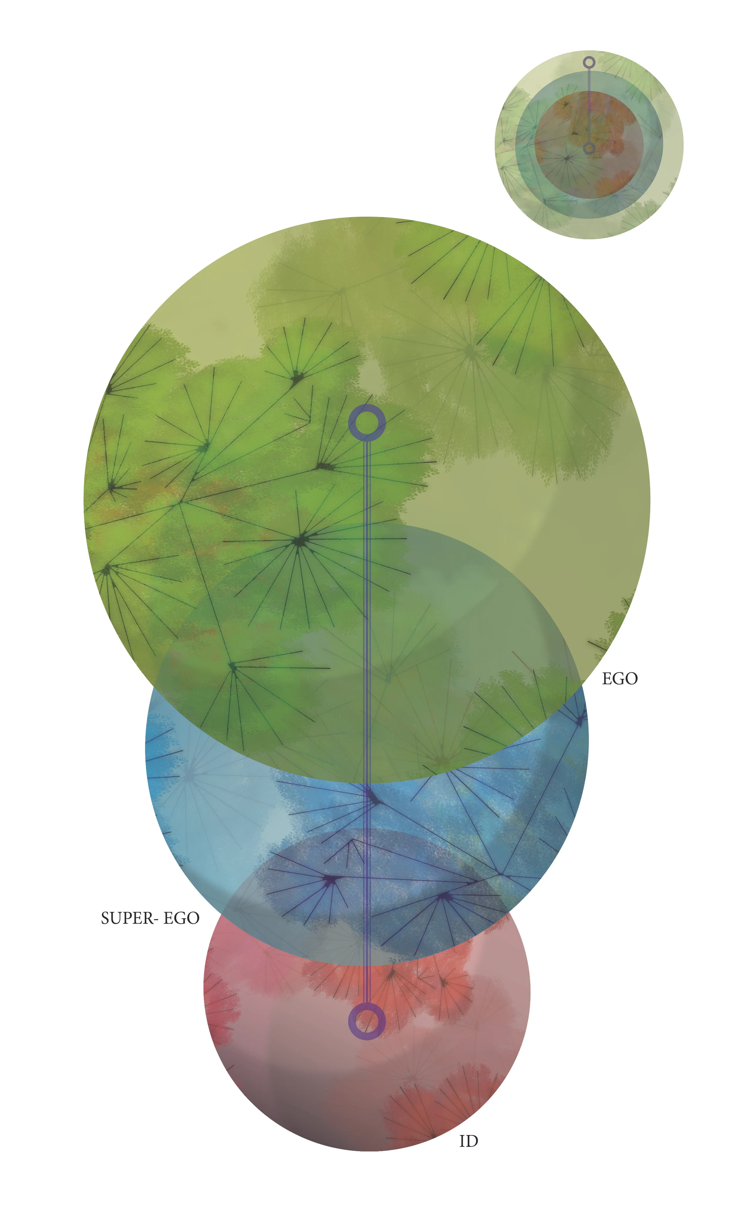 The Anatomy of a Mindscape (digital arts print)