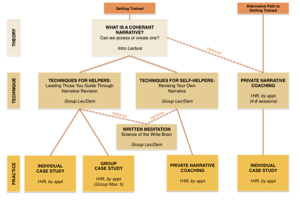 Workshop page graphic.png