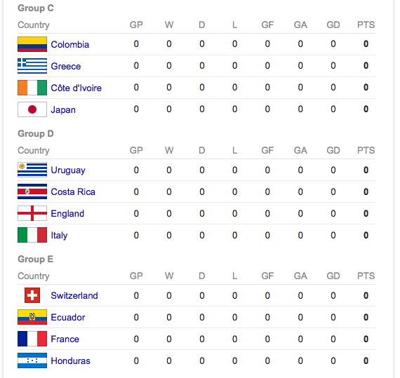 Screen Shot 2014-06-12 at 3.14.19 PM.png