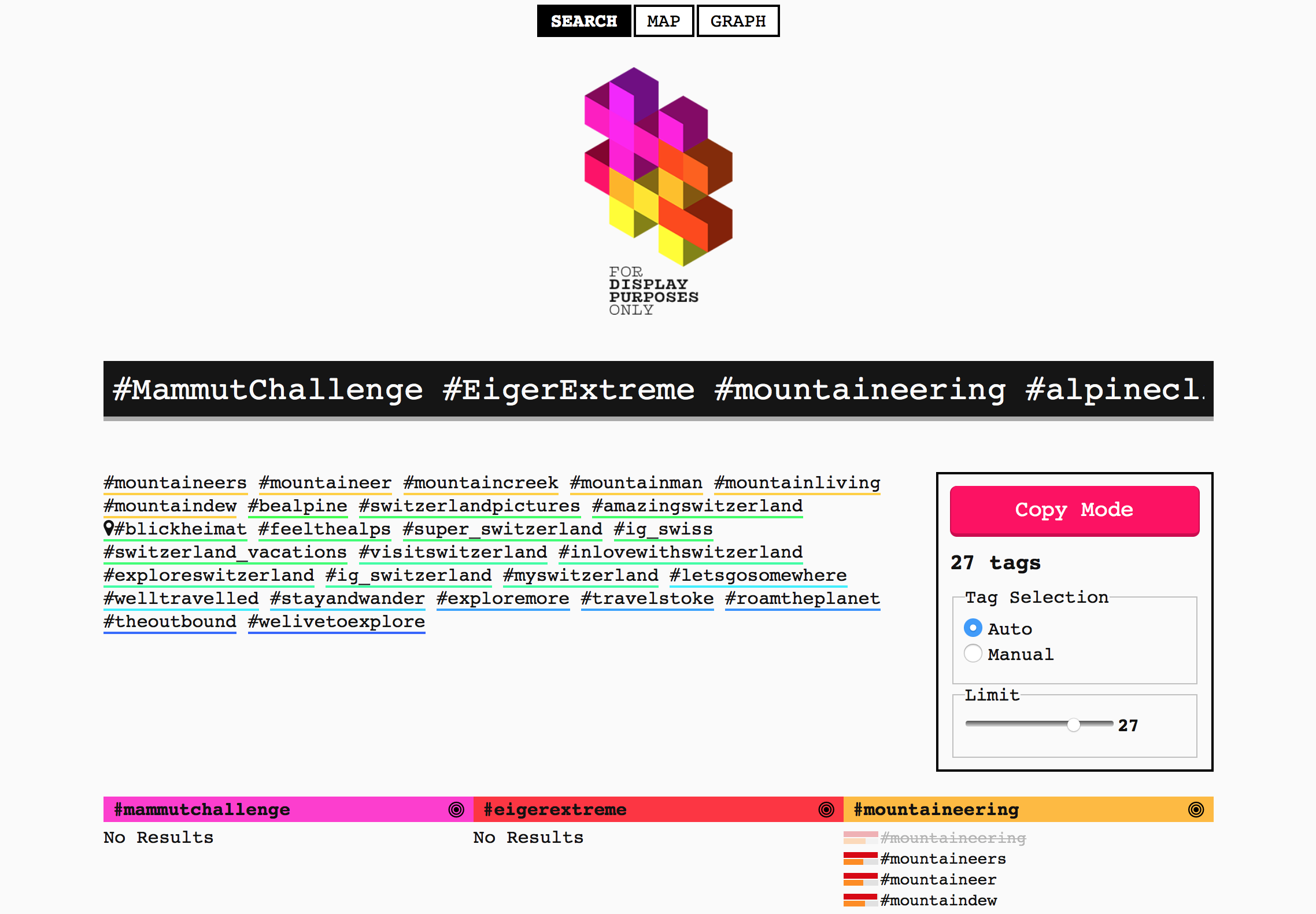 Display Purposes - Finde, teste und analysiere relevante Hashtags