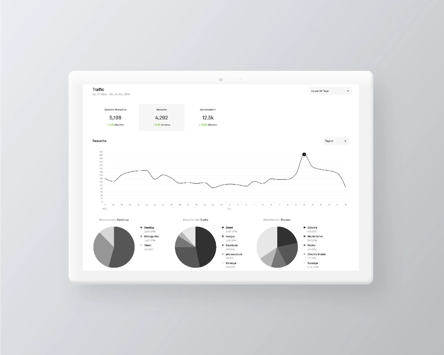 bite47-squarespace-seo.jpg