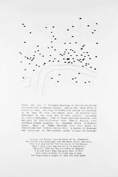 Mapping for Template (London)