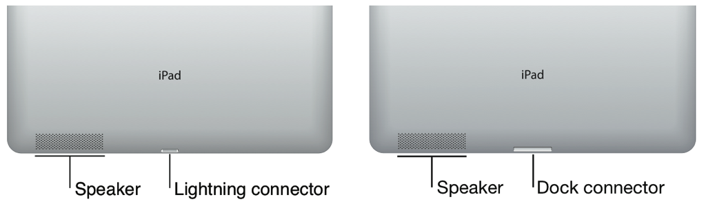 ID_Connectors.001.png