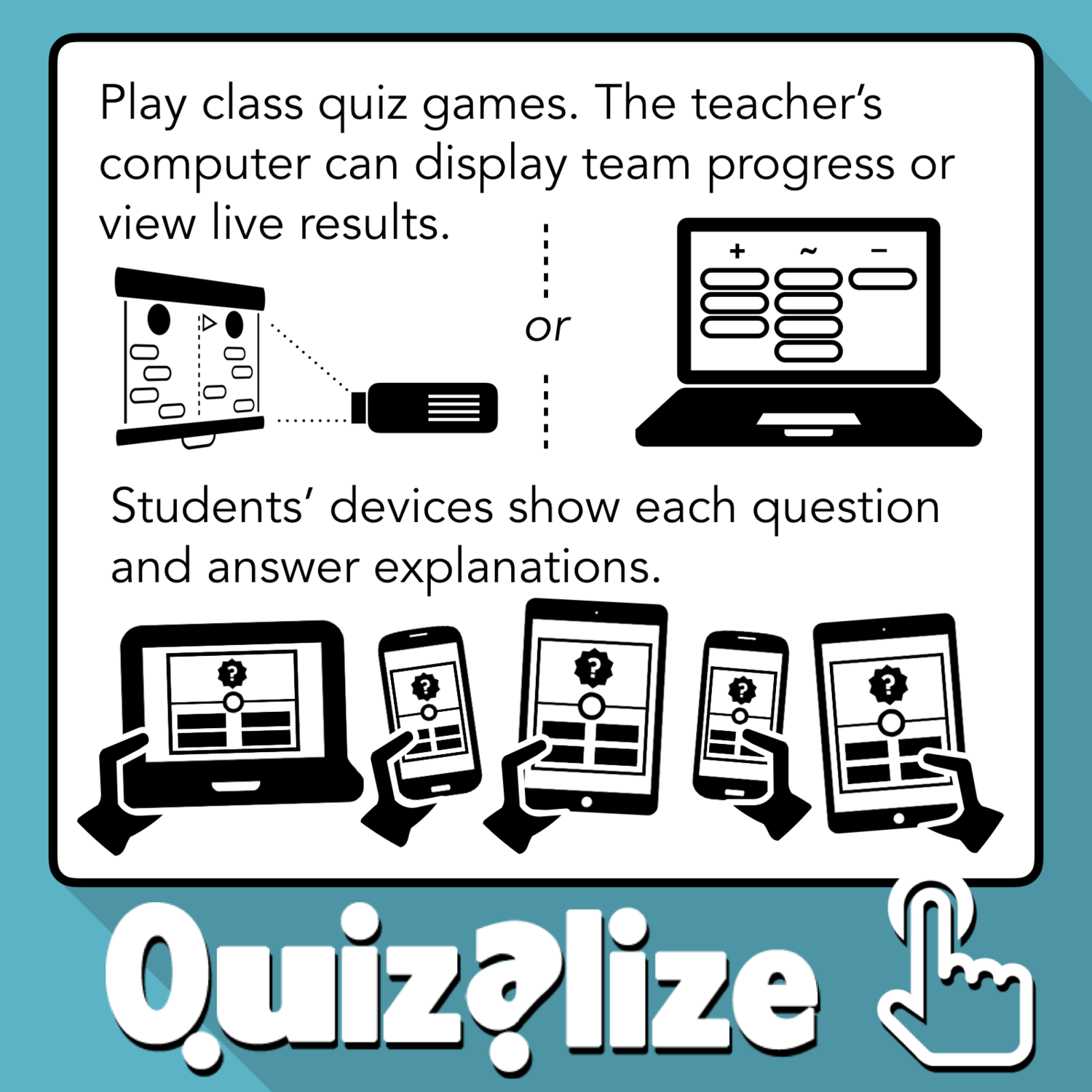 Student-Designed Review Games with Quizizz - Dr. Catlin Tucker