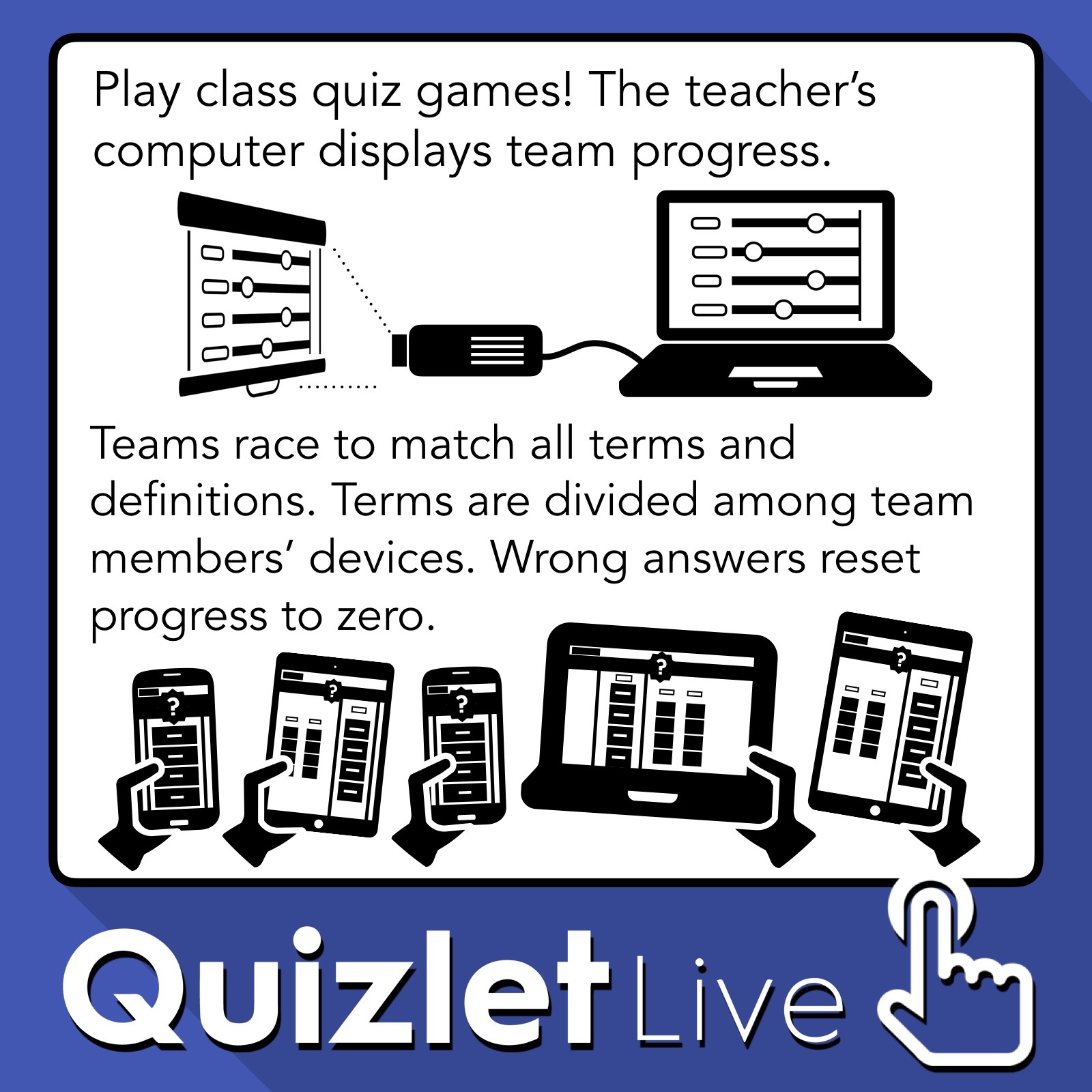 Quizizz: Create Multiplayer Quiz Games for Formative and Summative  Classroom Assessment - The EdTech Roundup