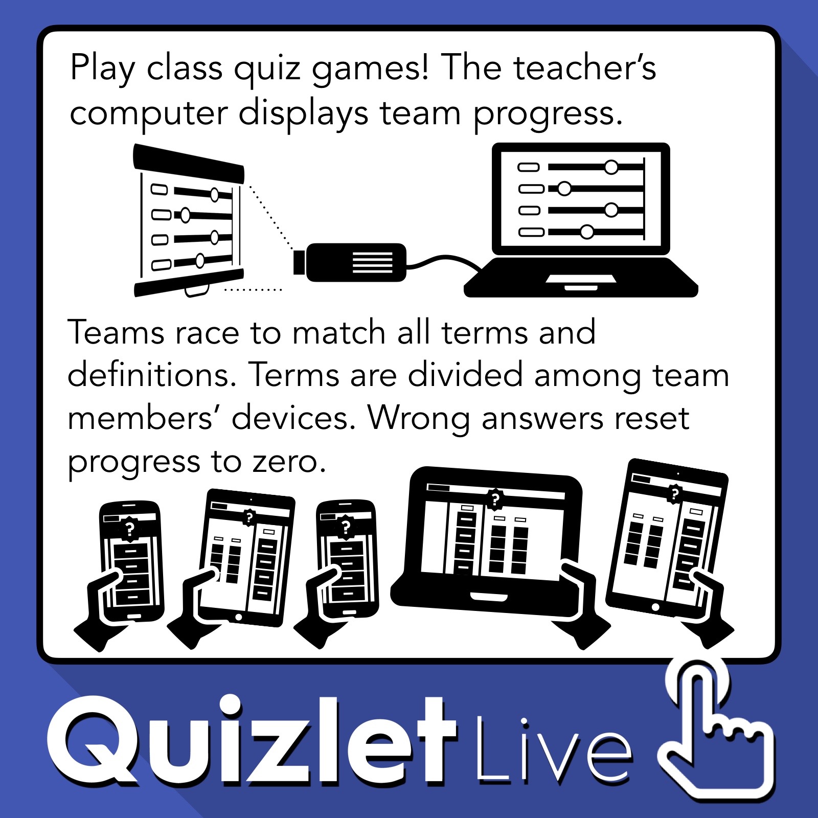 Playing a Game - Quizizz  Game codes, Quizzes, Flashcards