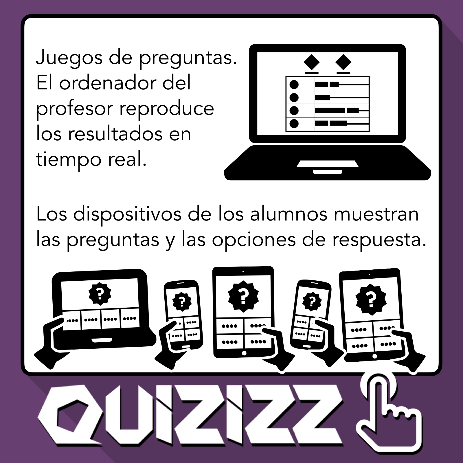 Quizizz {A Self Paced Online Review Game} - Teaching with Jennifer