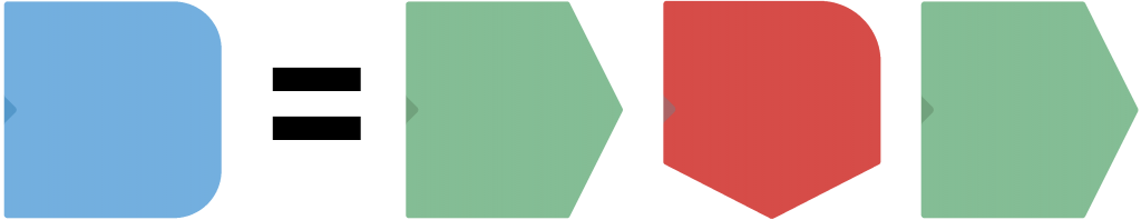 Function Example