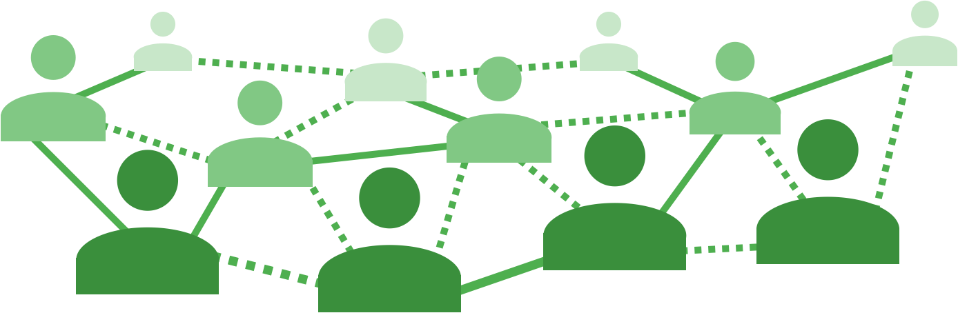 Professional Learning