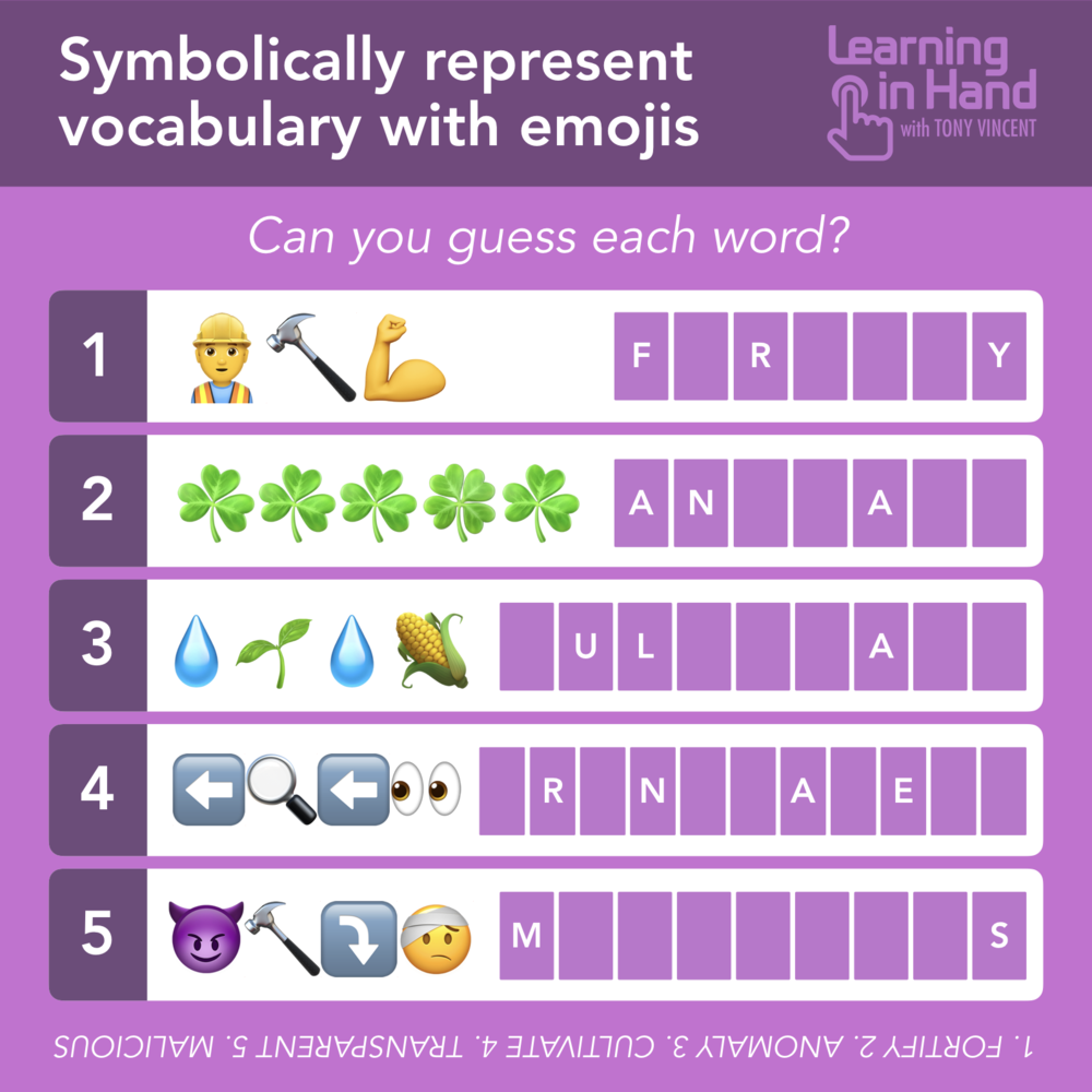 An Emoji Education Learning In Hand With Tony Vincent