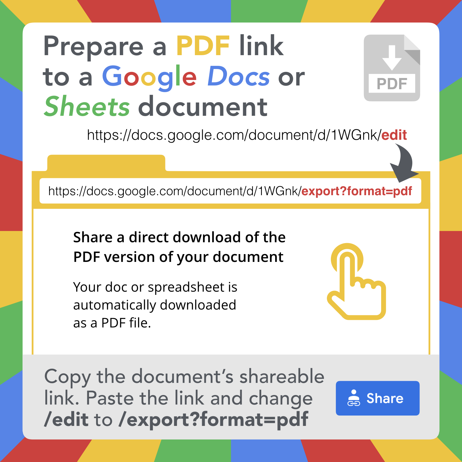 Google Document Url Tricks Learning In Hand With Tony Vincent