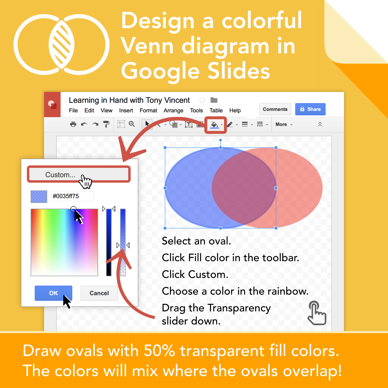 get creative with google slides learning in hand with tony how do you insert a venn diagram into google docs