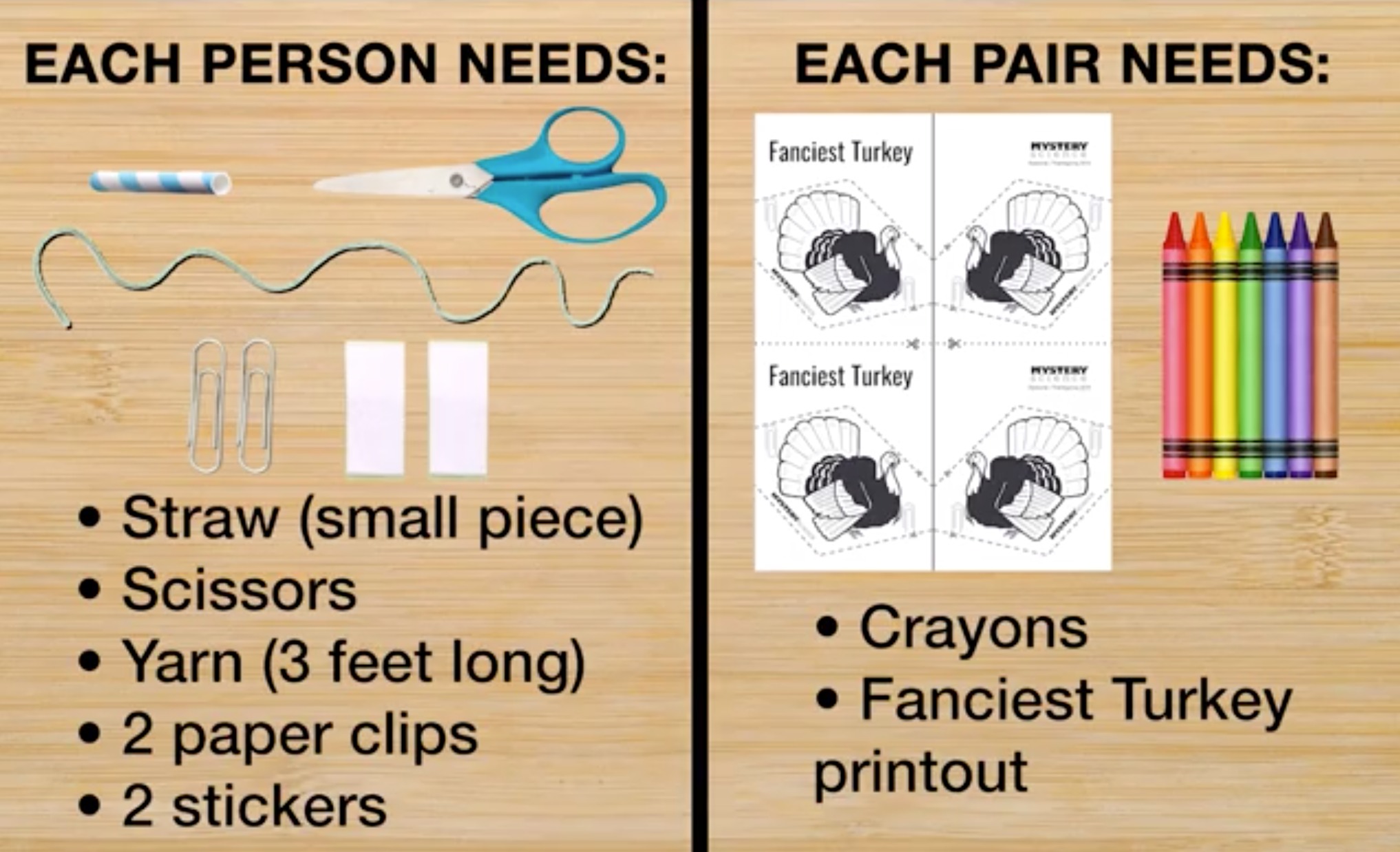 Materials for Turkey Dancing activity