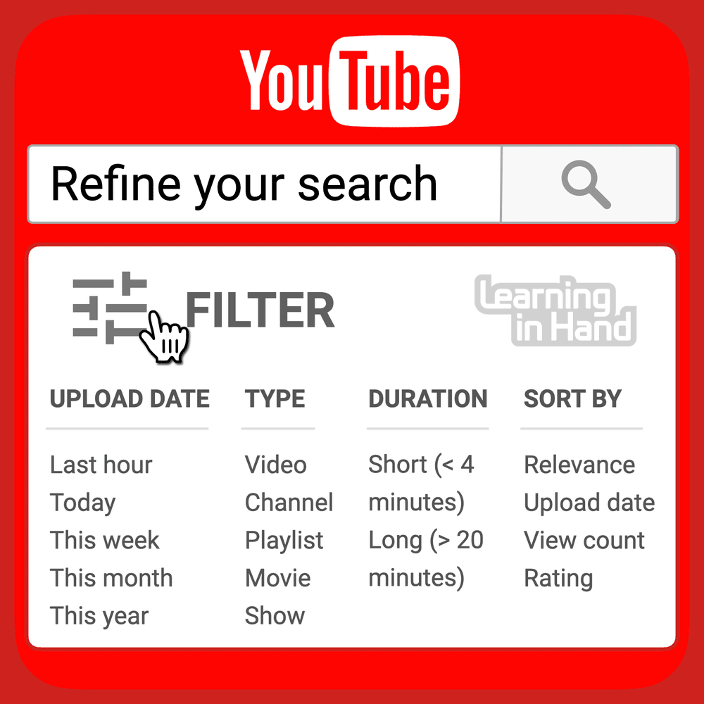 Practical Pointers For Youtube Learning In Hand With Tony Vincent Practical Pointers For Youtube Learning In Hand With Tony Vincent
