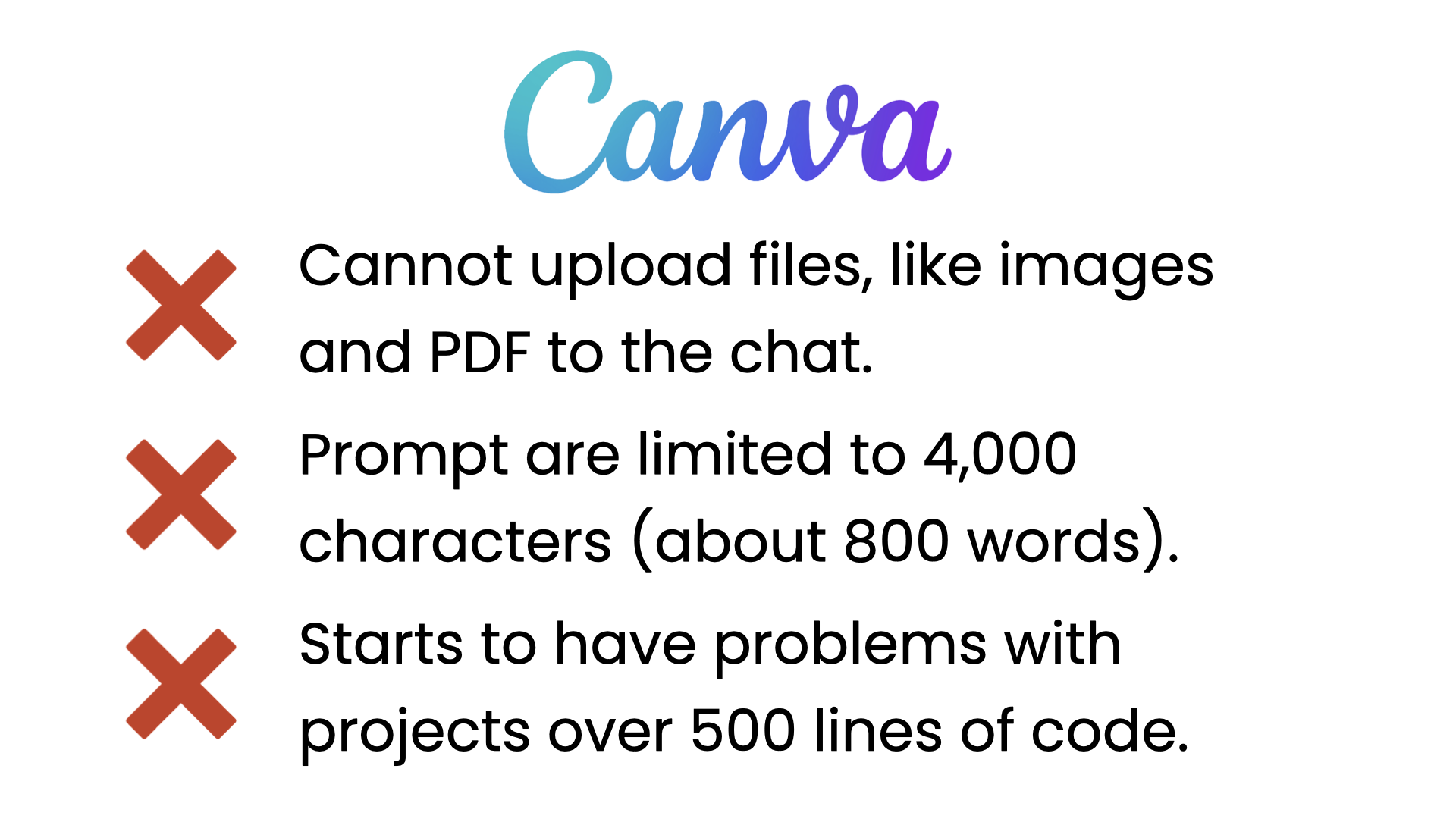 Canva Limitations.001.png