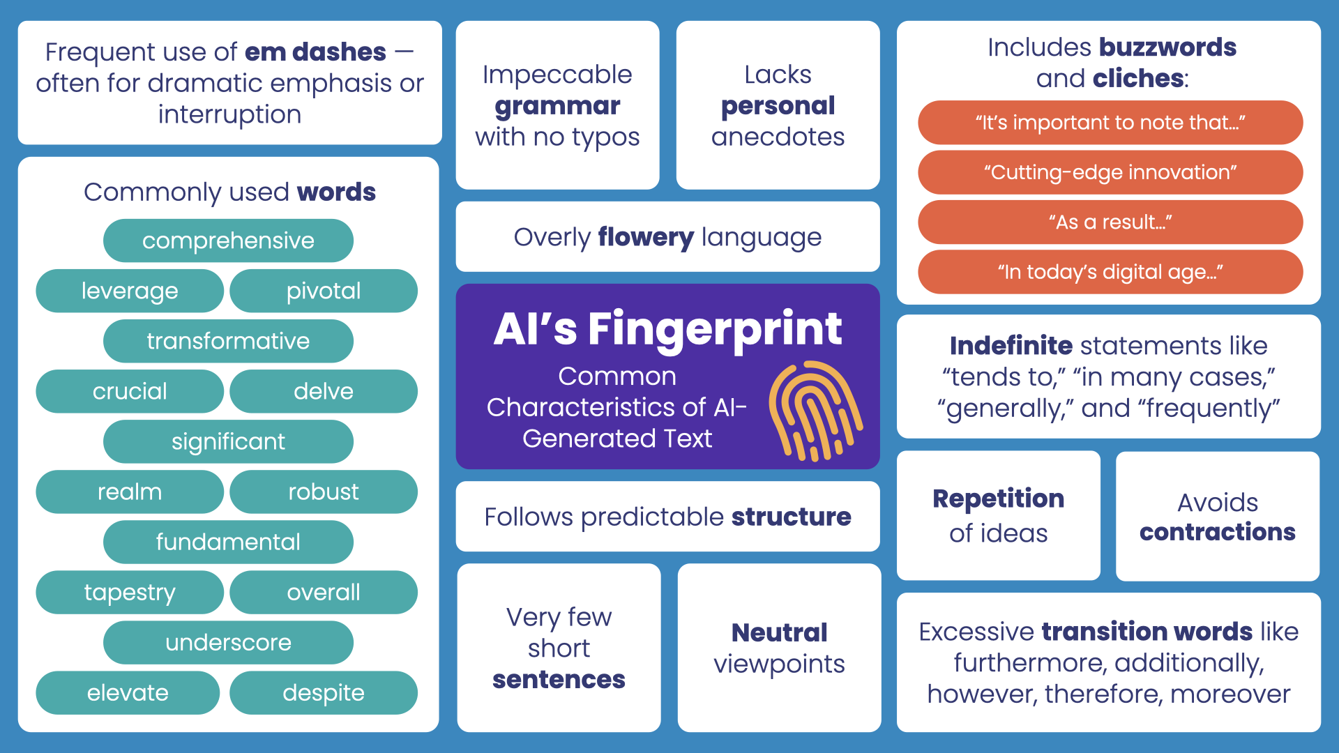 AI Assignments Slides.002.png