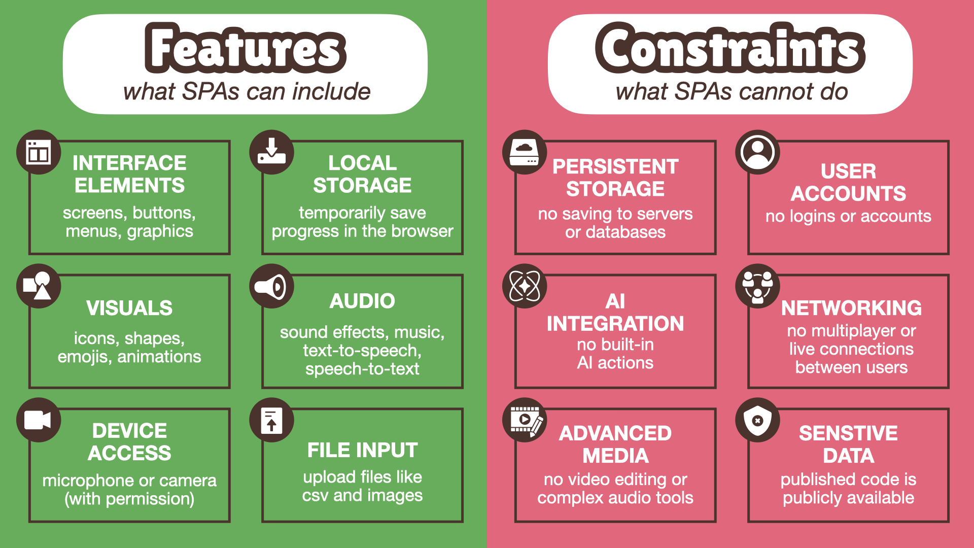 Features and contraints.001.png