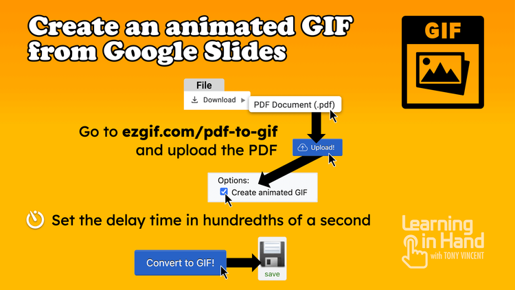 Headers That Move: The Missing Piece in Your Google Forms — Learning in ...