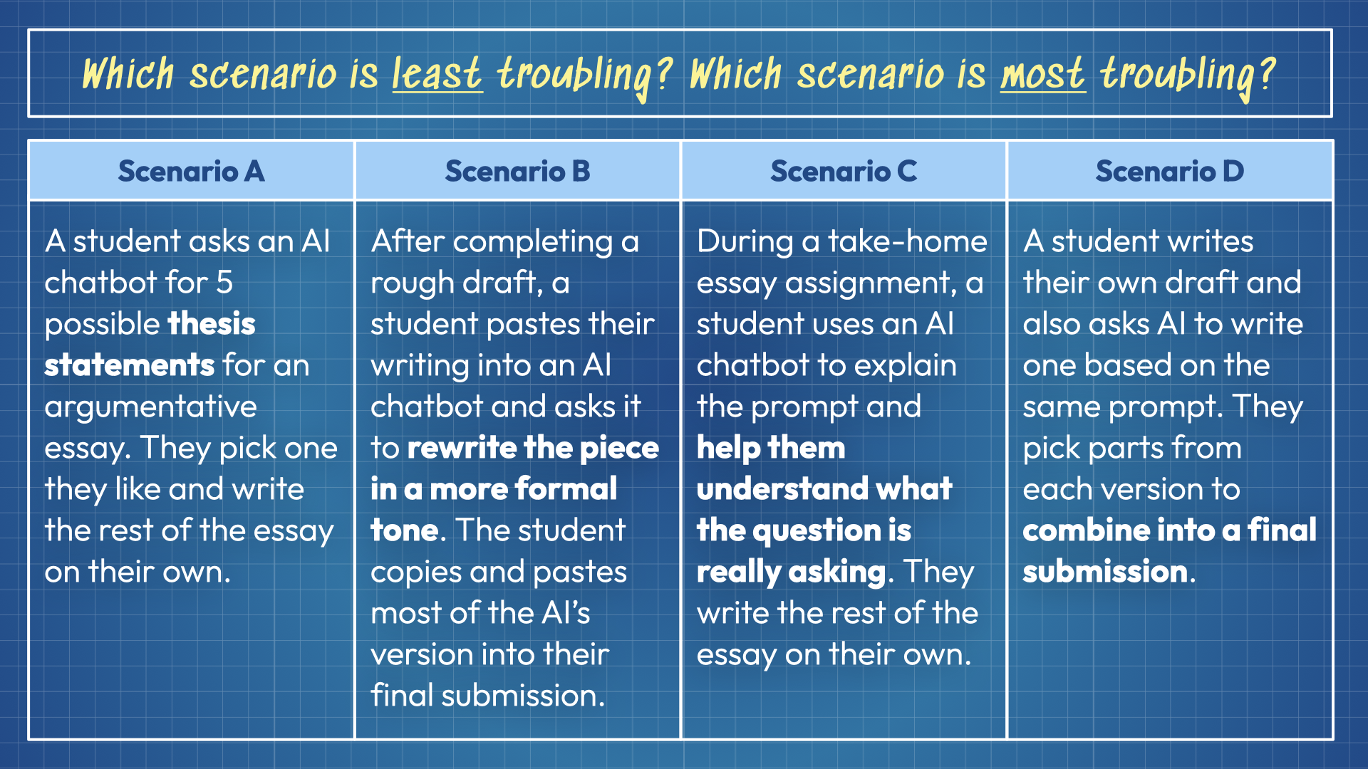 AI Assignments Slides.001.png