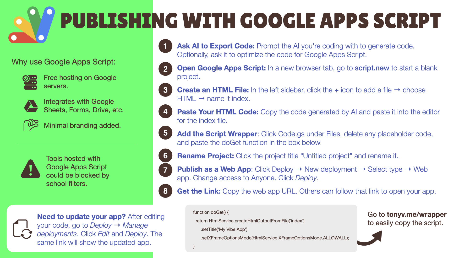 Good Vibes Ahead.010.png