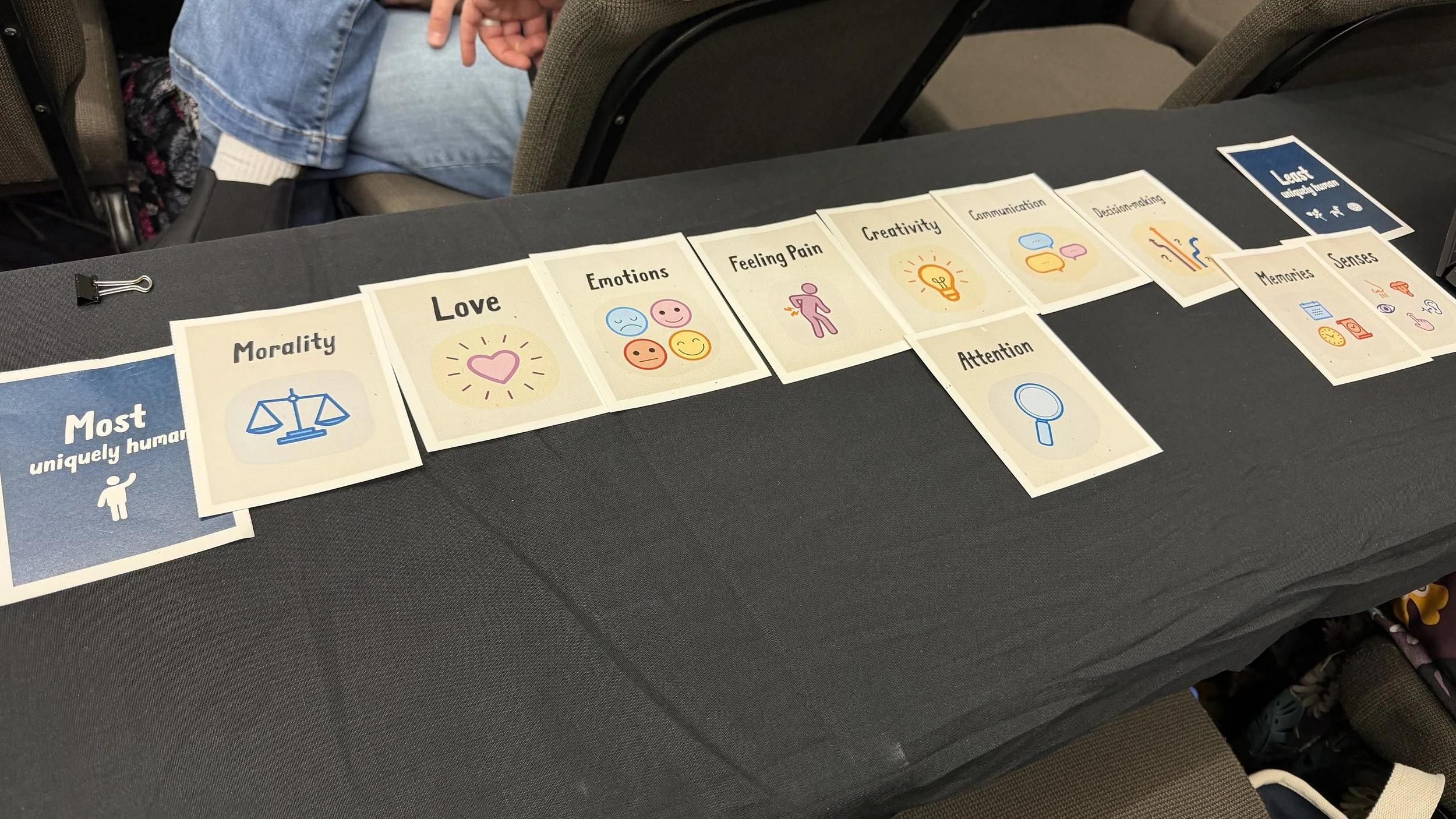 A line of illustrated concept cards arranged across a black table between header cards labeled "Most uniquely human" and "Least uniquely human."