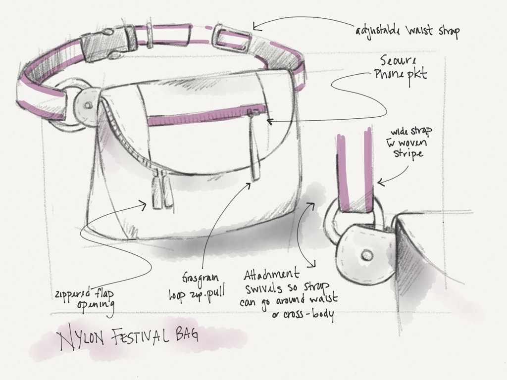 Hand Bag Sketch: Over 67,933 Royalty-Free Licensable Stock Vectors & Vector  Art | Shutterstock