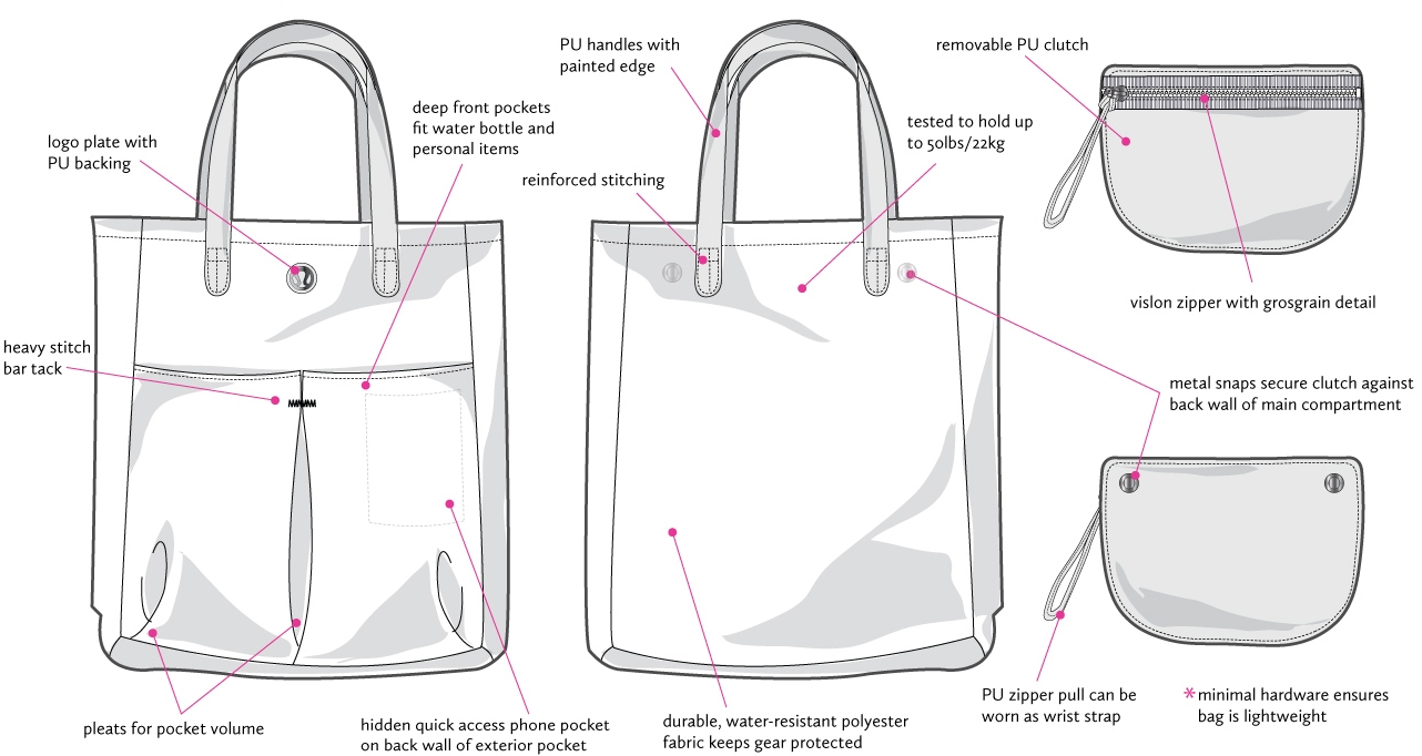function-and-details.jpg